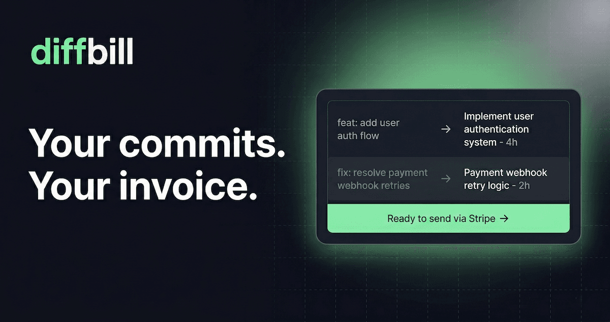 Micro SaaS Tooling
